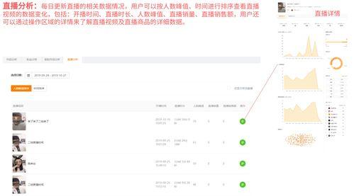 吃瓜娱乐账号注册不了了,揭秘背后原因及应对策略